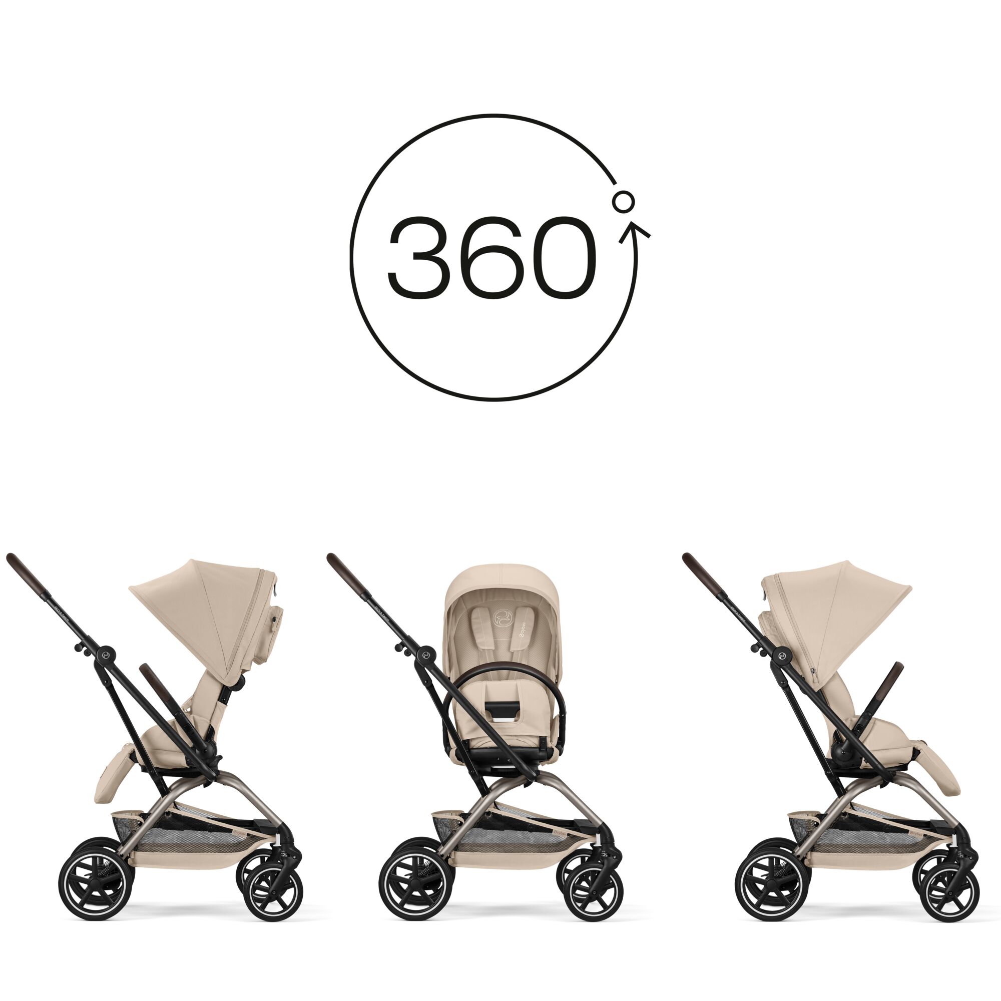 Візок Eezy S Twist +2 | Офіційний Інтернет магазин CYBEX в Україні