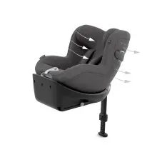 cybex_2025_sironati_migr_plus_6